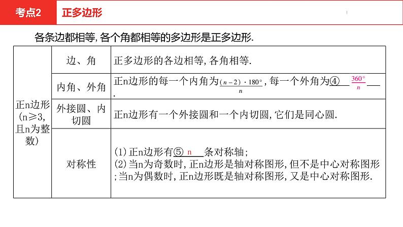 中考总复习数学（河北地区）6第五章四边形课件第5页