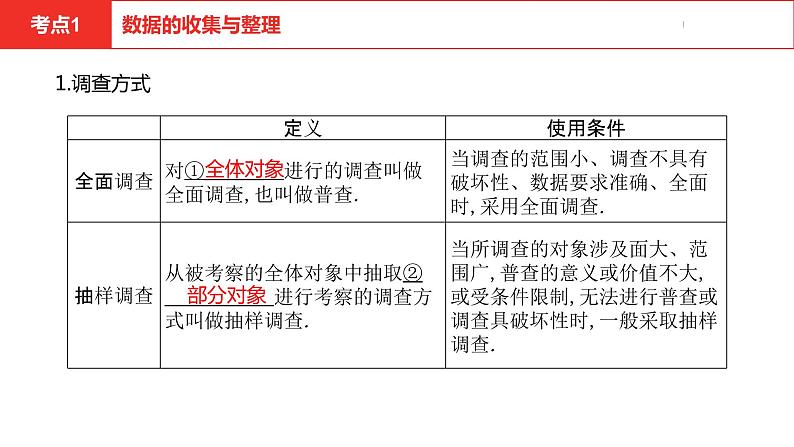 中考总复习数学（河北地区）9第八章统计与概率课件04