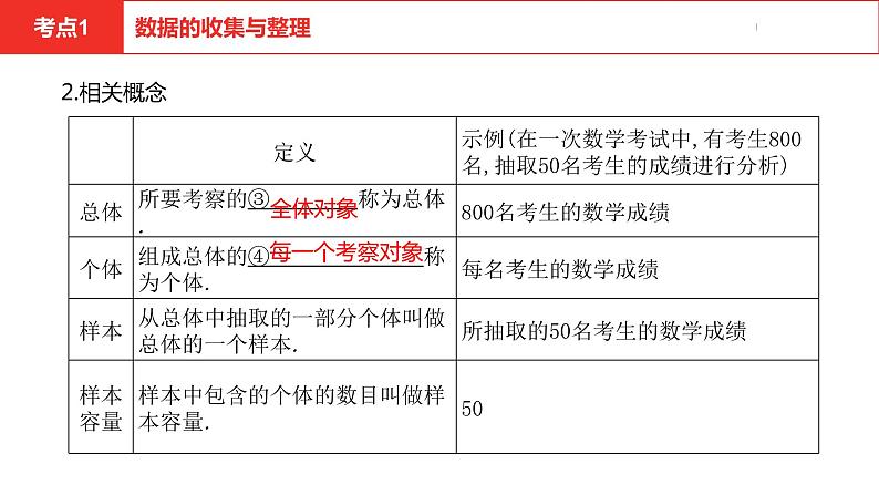 中考总复习数学（河北地区）9第八章统计与概率课件05