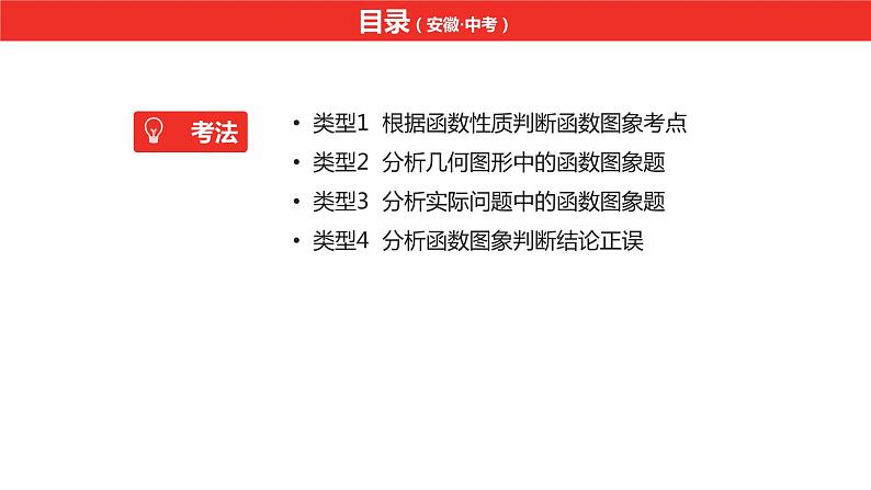 中考总复习数学（安徽地区）题型1选择压轴题之函数图象问题课件第2页