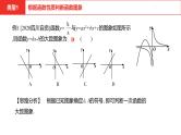 中考总复习数学（安徽地区）题型1选择压轴题之函数图象问题课件