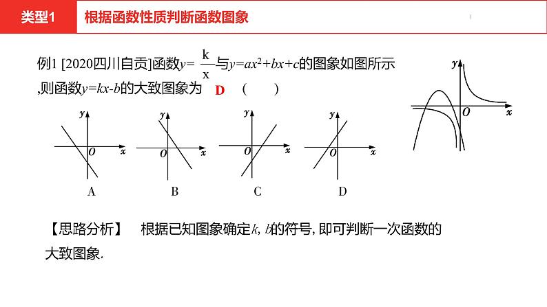 中考总复习数学（安徽地区）题型1选择压轴题之函数图象问题课件第4页