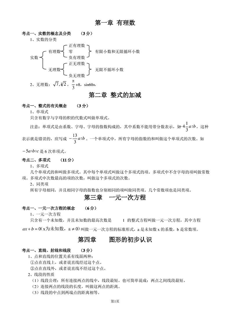 初中数学知识点归纳总结(精华版)第1页