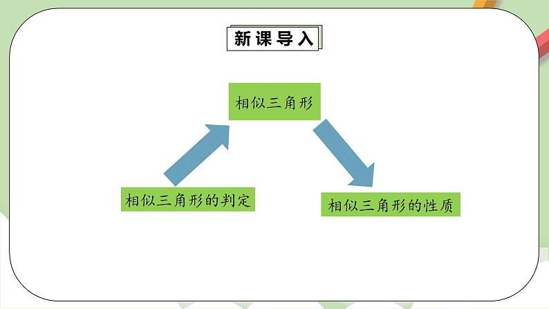【原创精品】人教版数学九年级下册 27.2.2 《相似三角形的性质》（课件+教案+练习）04
