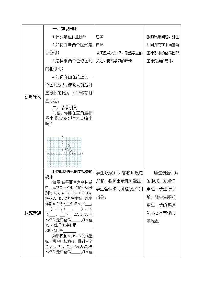 【原创精品】人教版数学九年级下册 27.3.2 《位似2》（课件+教案+练习）02