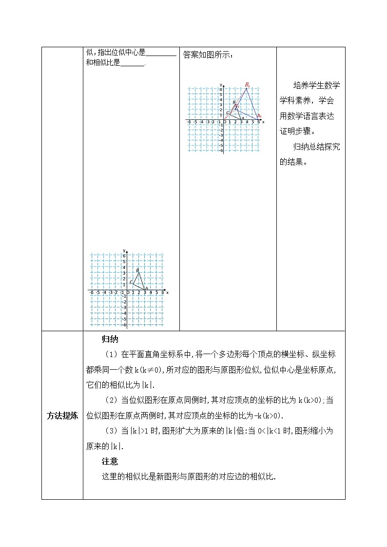 【原创精品】人教版数学九年级下册 27.3.2 《位似2》（课件+教案+练习）03