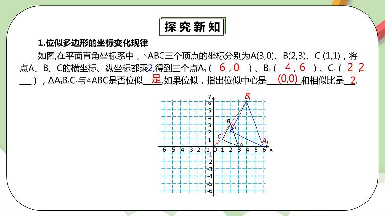 【原创精品】人教版数学九年级下册 27.3.2 《位似2》（课件+教案+练习）06