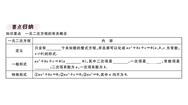 北师大版九年级数学上第二章一元二次方程2.1 第1课时 一元二次方程课堂习题课件第2页