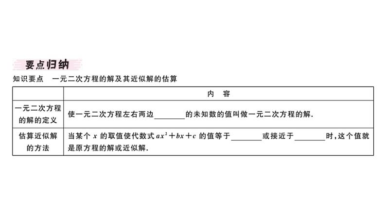 北师大版九年级数学上第二章一元二次方程2.1 第2课时 一元二次方程的解及其估算课堂习题课件第2页