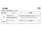北师大版九年级数学上第二章一元二次方程2.4 用因式分解法求解一元二次方程课堂习题课件