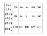 北师大版九年级数学上第三章概率的进一步认识3.2用频率估计概率课堂习题课件