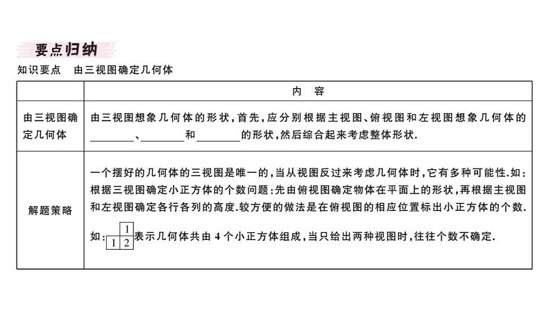 北师大版九年级数学上第五章投影与视图5.2 第3课时 由视图确定几何体课堂习题课件02