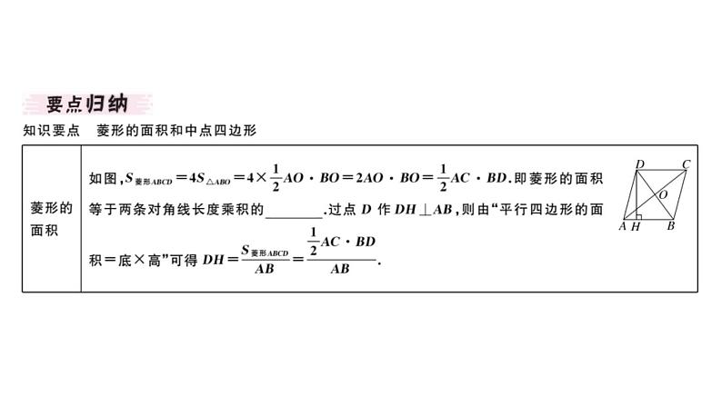 北师大版九年级数学上第一章特殊平行四边形1.1第3课菱形的性质与判定的综合课堂习题课件第2页