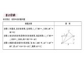 北师大版九年级数学上第一章特殊平行四边形1.2第3课矩形的性质与判定的综合课堂习题课件
