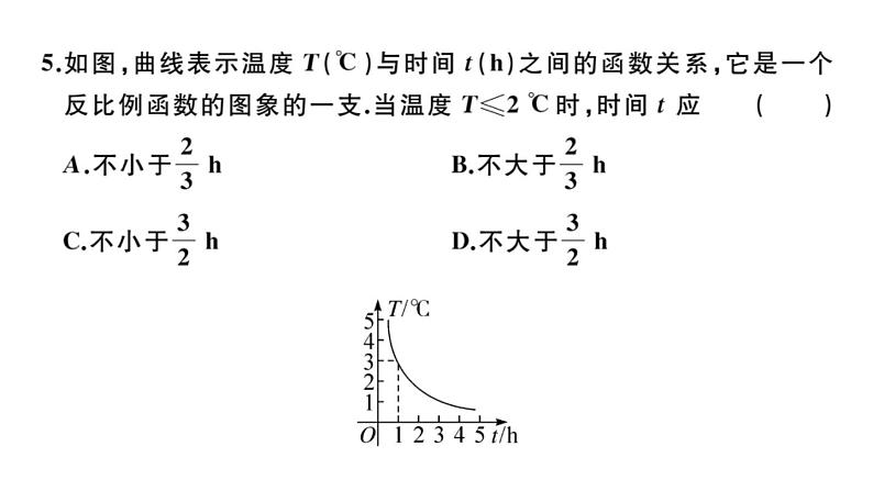 北师大版九年级数学上第六章反比例函数学业质量评价单元习题课件第4页