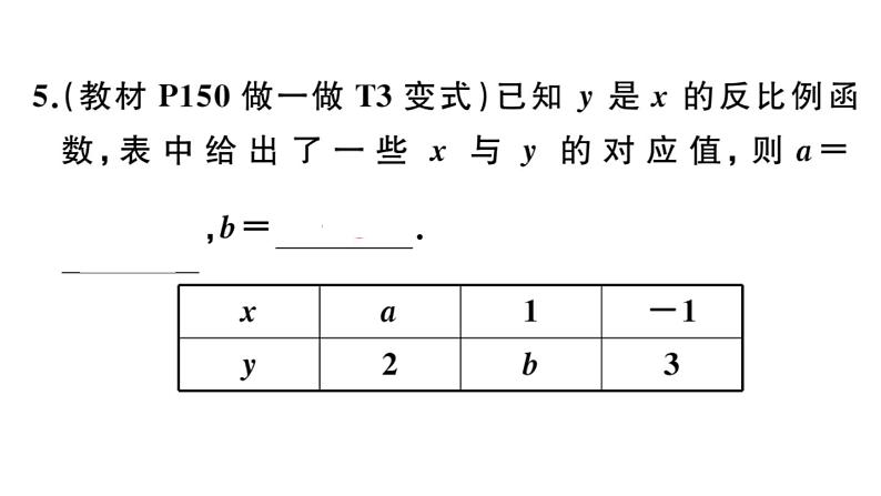 北师大版九年级数学上第六章反比例函数6.1 反比例函数课后习题课件05