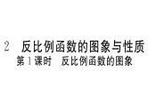 北师大版九年级数学上第六章反比例函数6.2 第1课时 反比例函数的图象课后习题课件