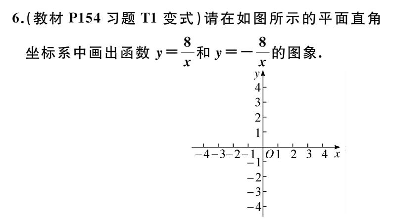 北师大版九年级数学上第六章反比例函数6.2 第1课时 反比例函数的图象课后习题课件05