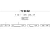 北师大版九年级数学上第三章概率的进一步认识本章小结与复习课后习题课件