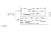 北师大版九年级数学上第四章图形的相似本章小结与复习课后习题课件