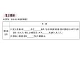 北師大版九年級(jí)數(shù)學(xué)上第四章圖形的相似4.3 相似多邊形課堂習(xí)題課件
