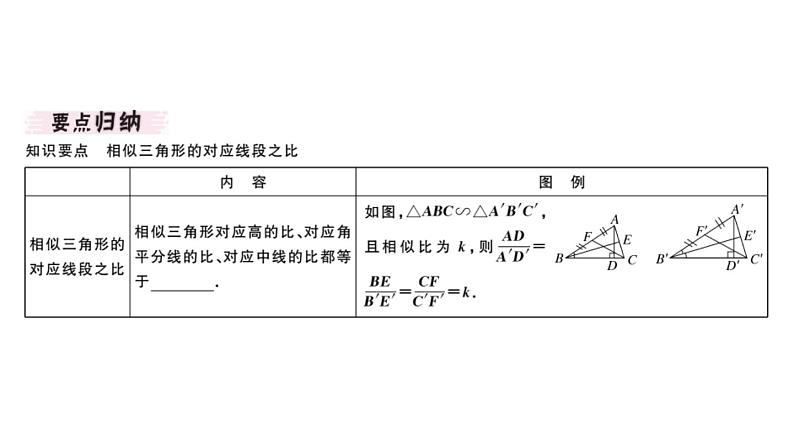 北师大版九年级数学上第四章图形的相似4.7 第1课时 相似三角形中的对应线段之比课堂习题课件第2页