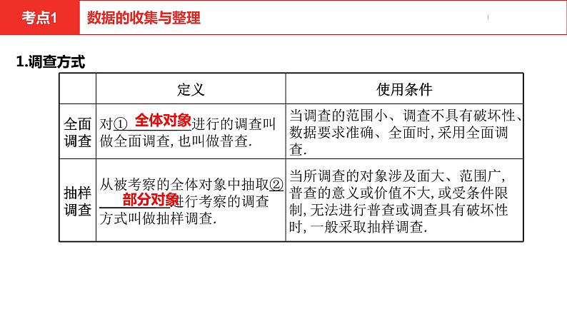 中考总复习数学（河南地区）第八章统计与概率课件04