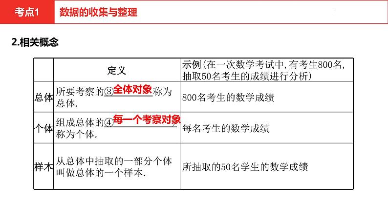 中考总复习数学（河南地区）第八章统计与概率课件05