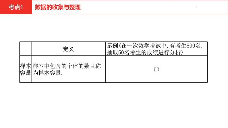 中考总复习数学（河南地区）第八章统计与概率课件06