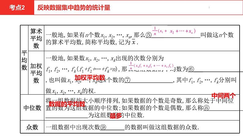 中考总复习数学（河南地区）第八章统计与概率课件07