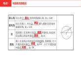 中考总复习数学（河南地区）第六章圆课件