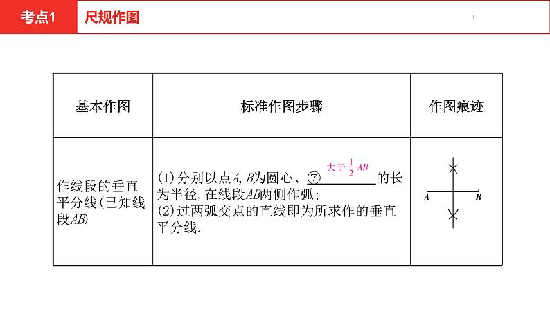 中考总复习数学（河南地区）第七章图形的变化课件06