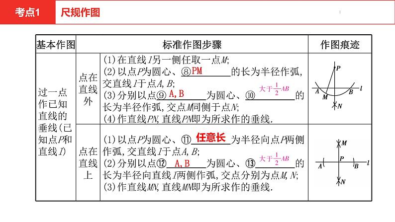 中考总复习数学（河南地区）第七章图形的变化课件07