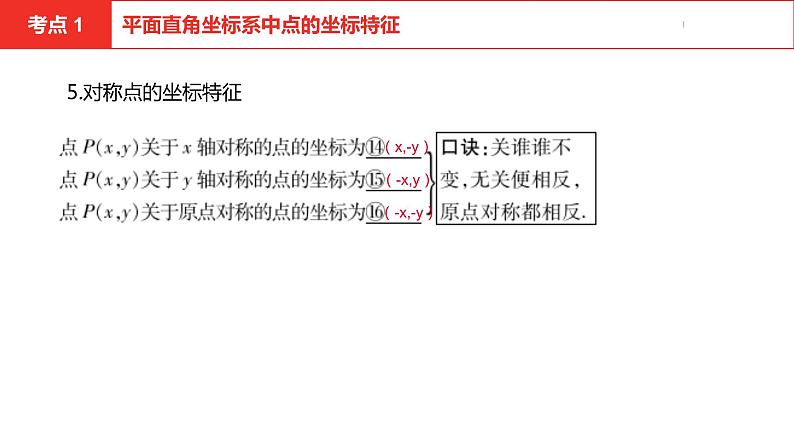 中考总复习数学（河南地区）第三章函　数课件第7页