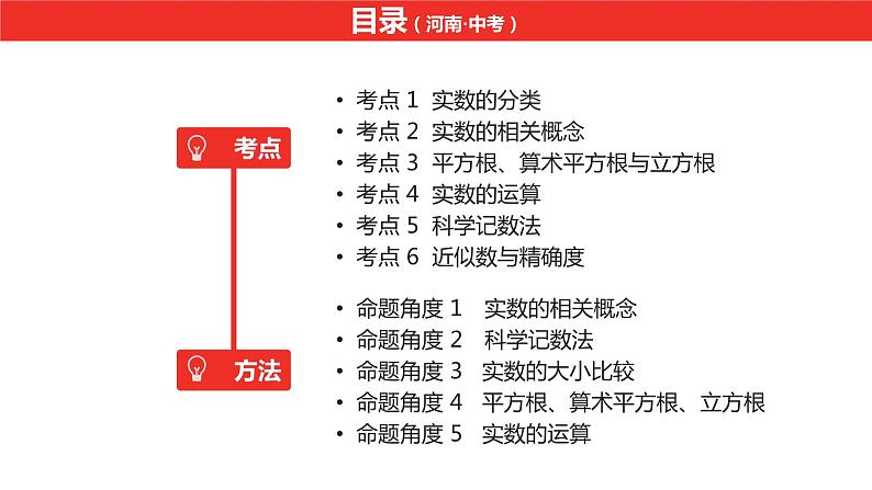 中考总复习数学（河南地区）第一章数与式课件02