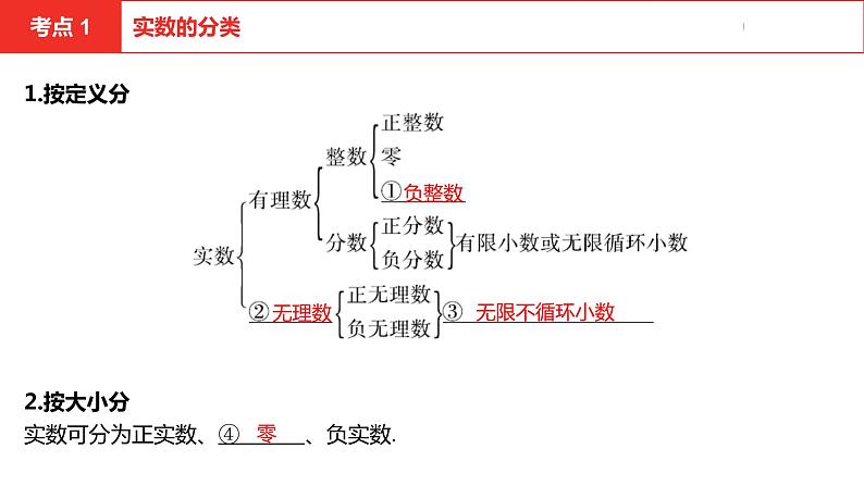 中考总复习数学（河南地区）第一章数与式课件04