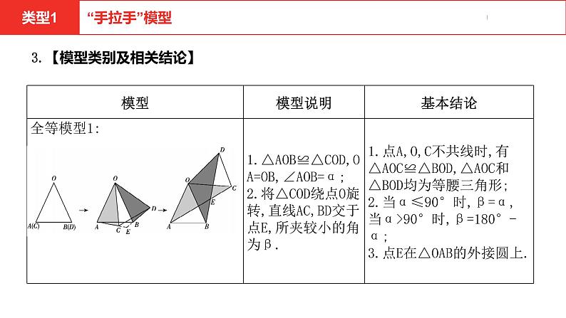 中考总复习数学（河南地区）题型帮题型二类比、拓展探究题课件第5页