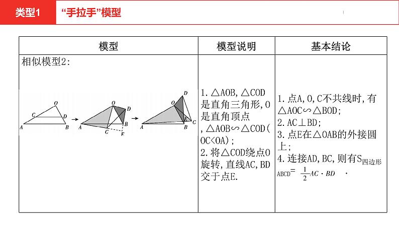 中考总复习数学（河南地区）题型帮题型二类比、拓展探究题课件第8页