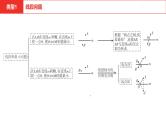 中考总复习数学（河南地区）题型三二次函数综合题课件