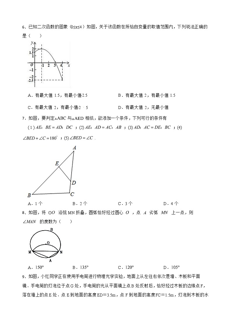 浙江省舟山市定海五中2022年九年级上学期数学期末考前质量检测及答案第2页