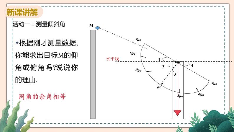 1.6《利用三角函数测高》课件07