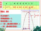 2.2《二次函数的图像与性质》（第4课时）课件
