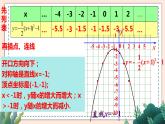 2.2《二次函数的图像与性质》（第4课时）课件