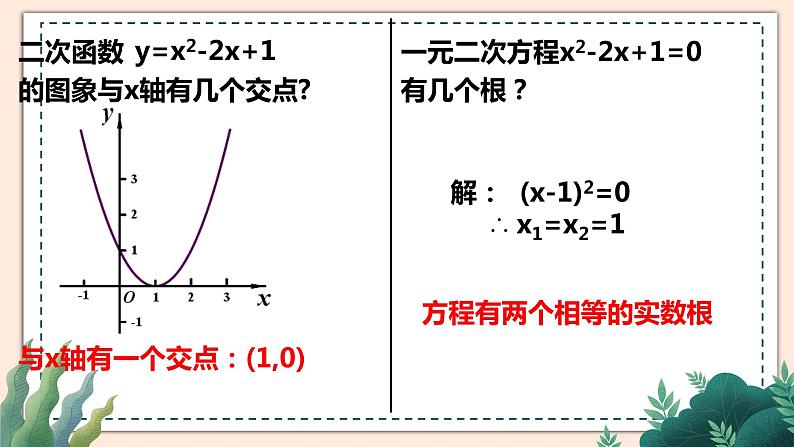 2.5《二次函数与一元二次方程》（第1课时）课件07