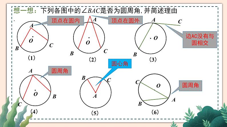 3.4《圆周角和圆心角的关系》（第1课时）课件06