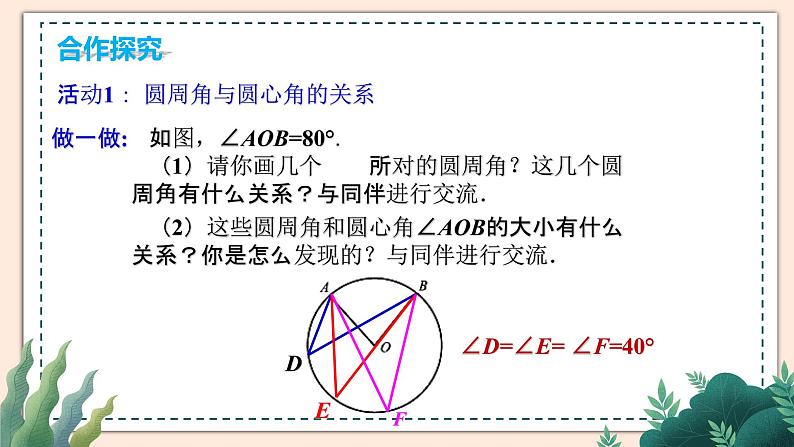 3.4《圆周角和圆心角的关系》（第1课时）课件07