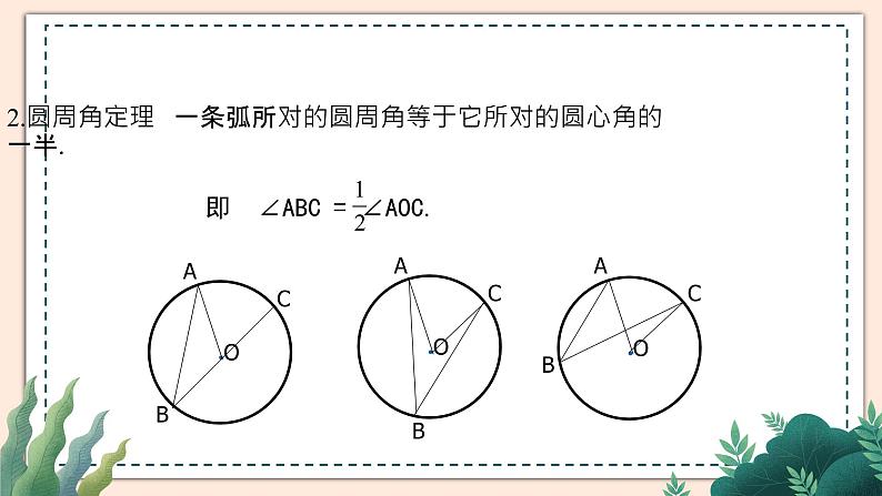3.4《圆周角和圆心角的关系》（第2课时） 课件04