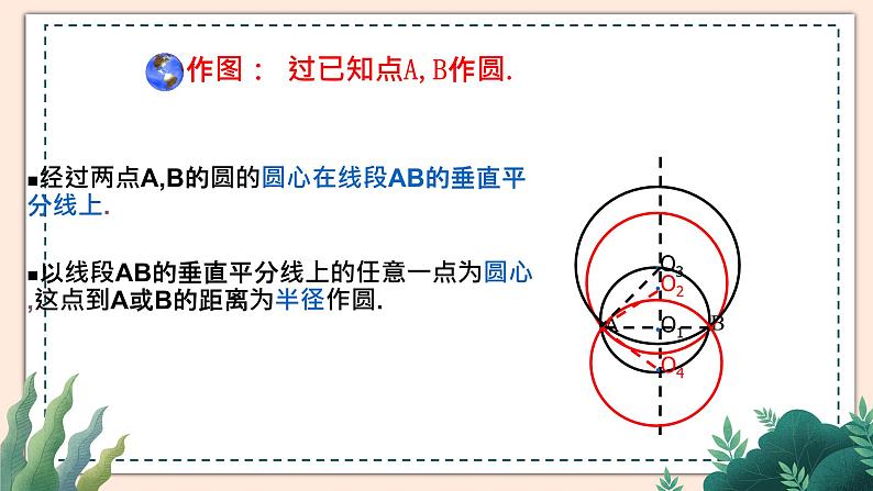 3.5《确定圆的条件》 课件06