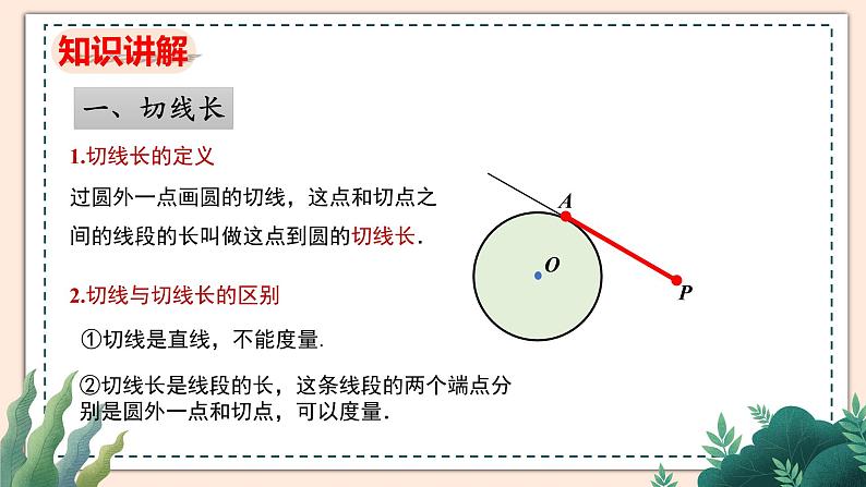 3.7《切线长定理》课件04