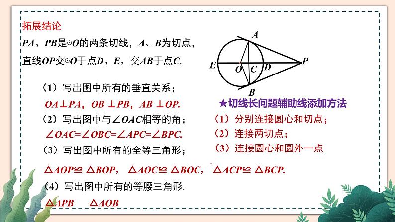 3.7《切线长定理》课件06